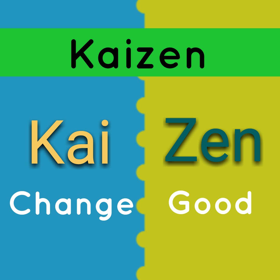 Kaizen’s very important aspect or dimension is productivity improvement.